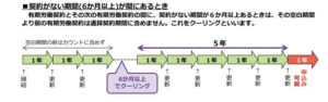 期間工のミカタ